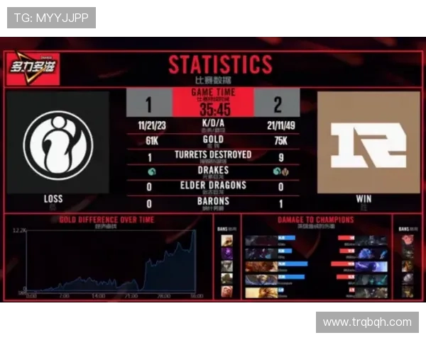 权威发布:2023年英雄联盟战术实力榜单全面解析与解读