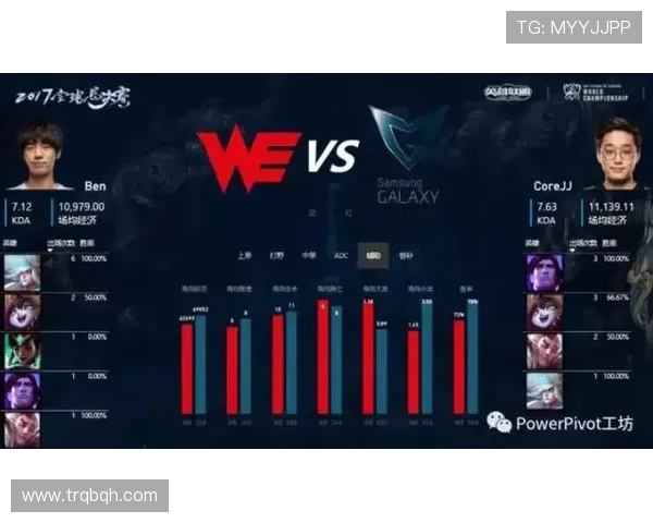 WE在青年赛中的速度表现分析与战术探讨